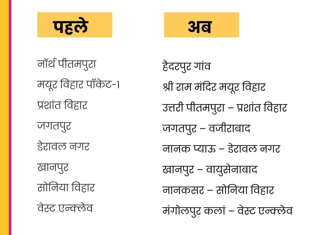 Several Delhi Localities Get Revised Names, Reflecting Cultural and Historical Links