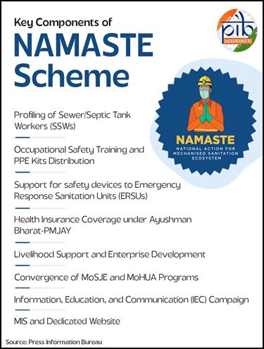 NAMASTE Scheme Awareness Programme to Be Held in Pilibhit on February 26