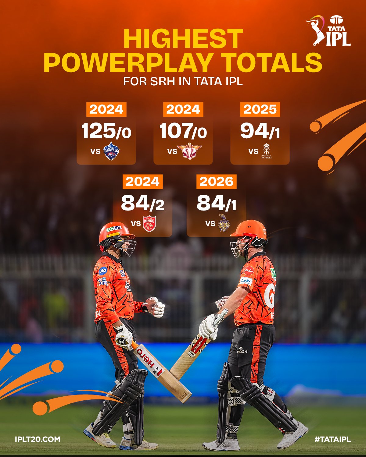 SRH Dominate KKR with All-Round Brilliance, Seal 65-Run Victory at Eden Gardens