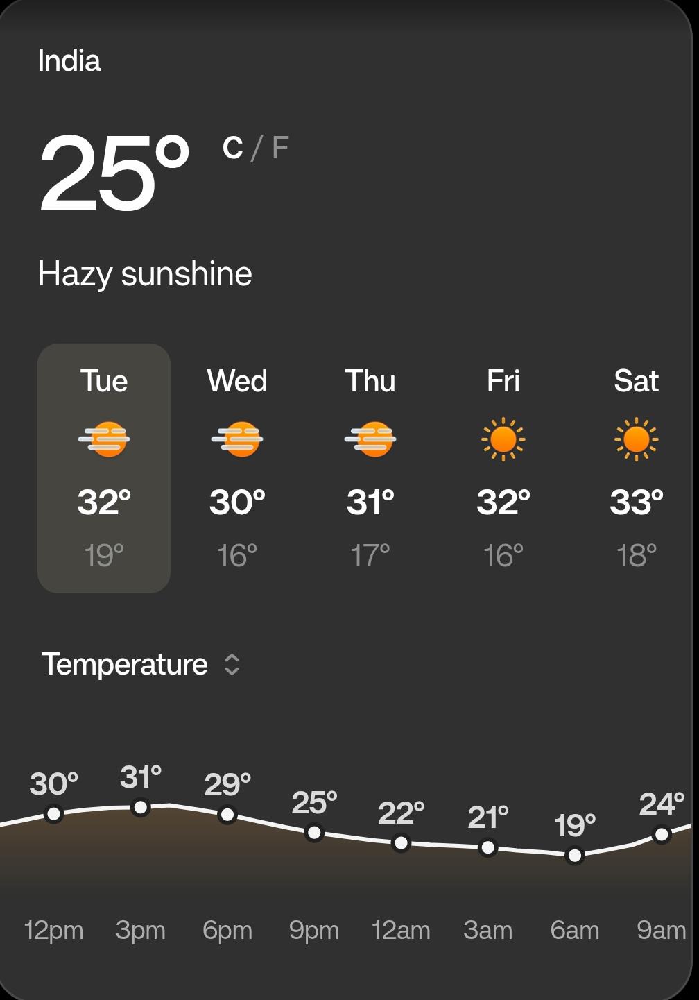Weather Alert: Storms, Heavy Rain & Snowfall Threaten Crops Across North India; Farmers Urged to Act Immediately”