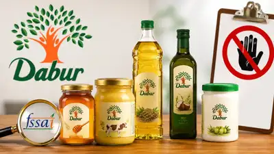 Dabur Moves Delhi High Court Against FSSAI Ban on ‘100% Pure’ Claims