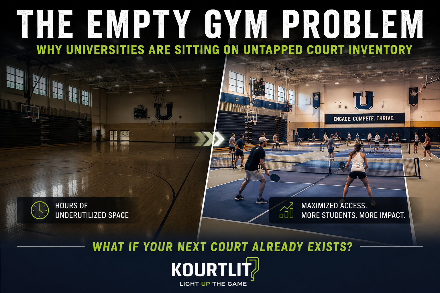 The Empty Gym Problem: Why Universities Are Sitting on Untapped Court Inventory