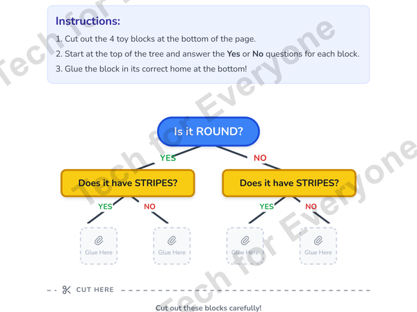 Preview: K 2 AI Explorers Worksheet