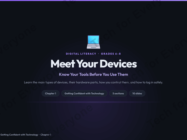 Preview: Digital Literacy Slides: Getting Confident with Technology — Middle School (6th–8th)