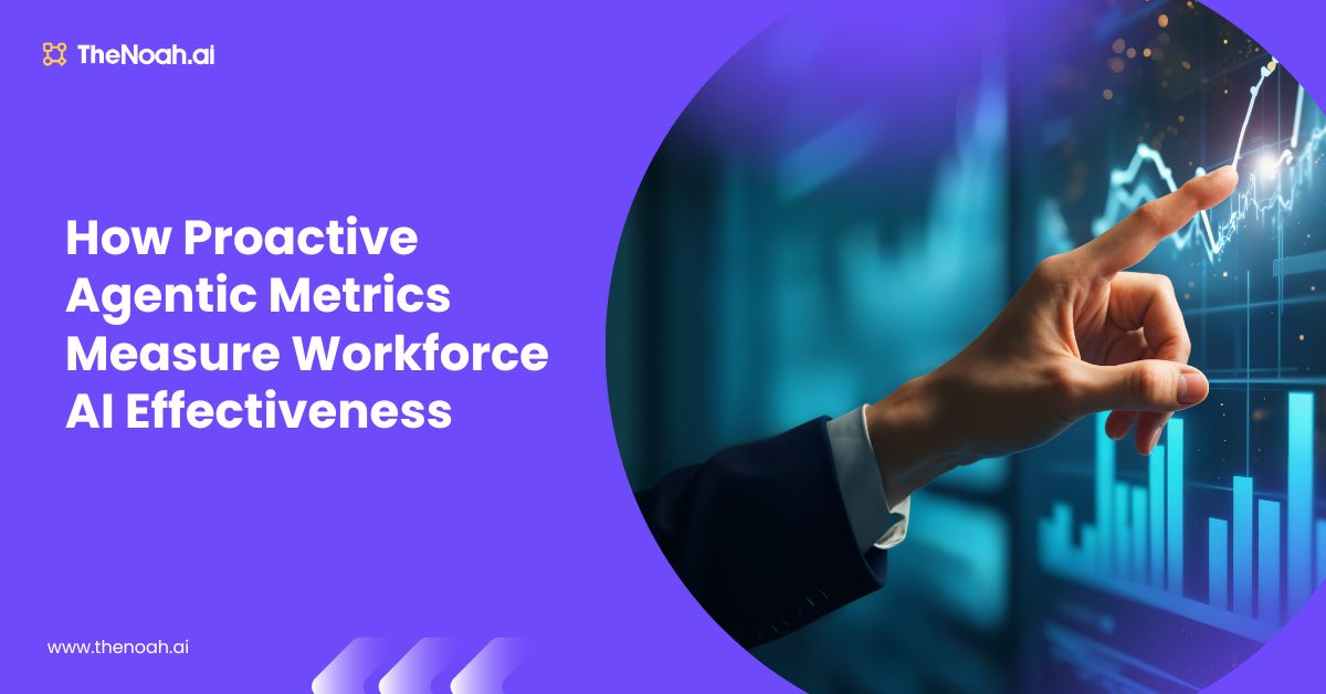 How Proactive Agentic Metrics Measure Workforce AI Effectiveness