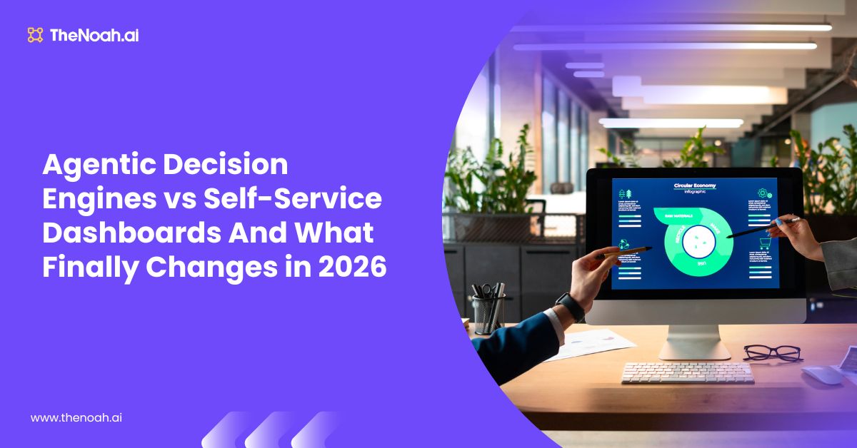Agentic Decision Engines vs. Self-Service Dashboards: What Finally Changes in 2026