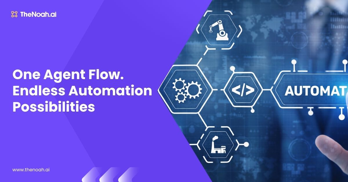 How Businesses Can Automate Cross-Department Processes With AI Agent Flows