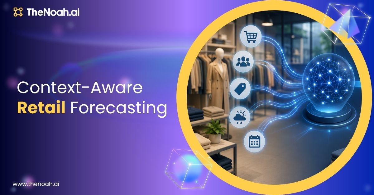 Enhancing Demand Forecasting in Retail Operations with AI-Driven Contextual Intelligence 