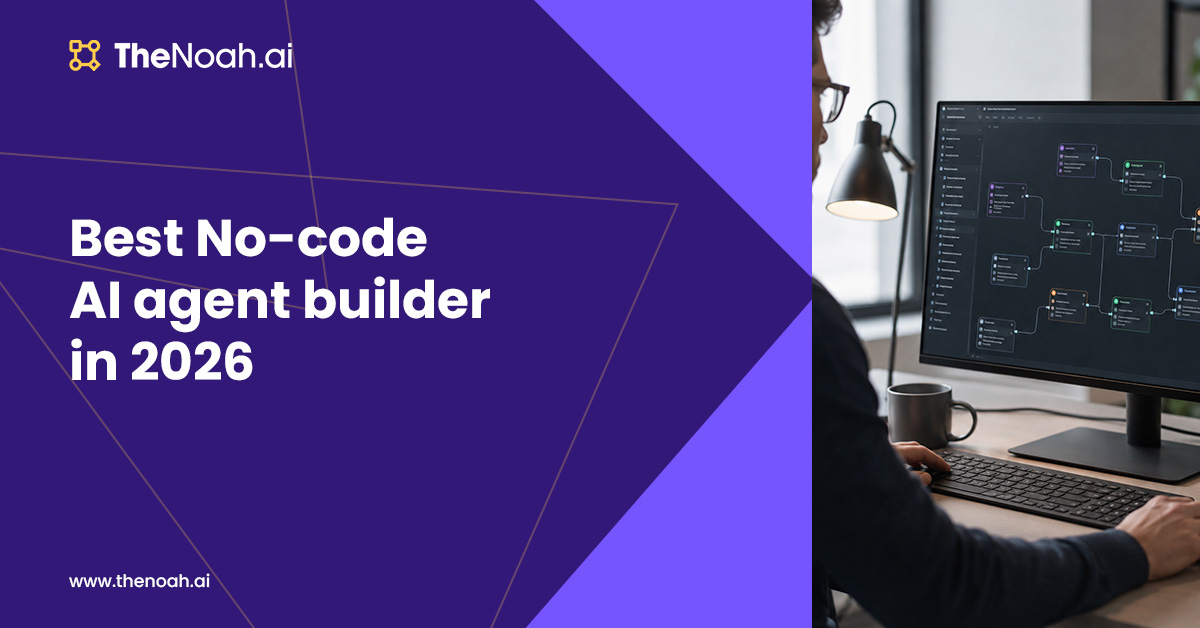 Best No-Code AI Agent Builders for Business Automation in 2026