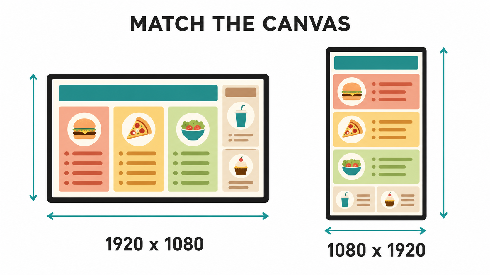 Digital menu board file format canvas comparison for landscape and portrait screens