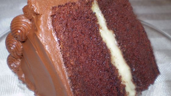 Best Ever Chocolate Cake Heritage Recipe